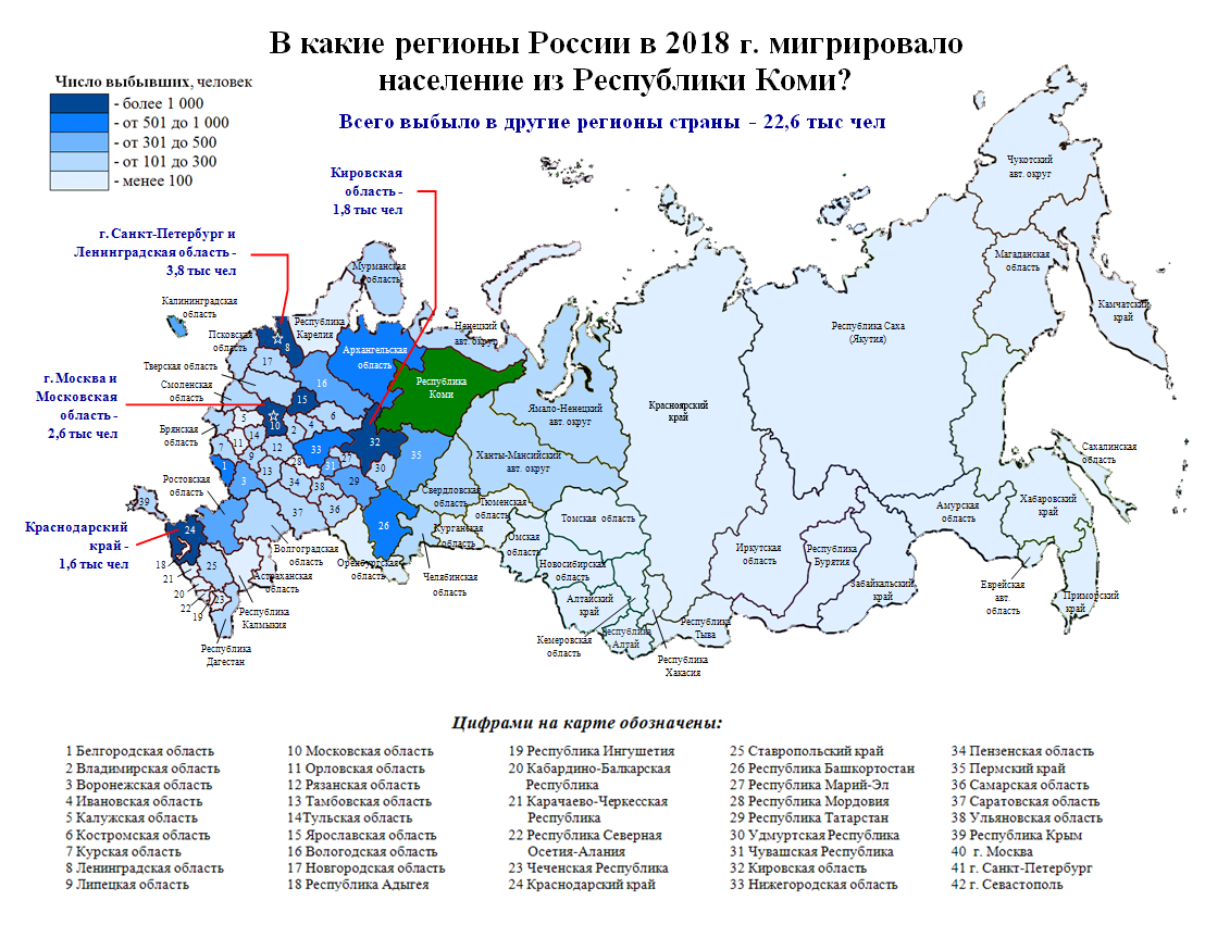 Новости Комистата