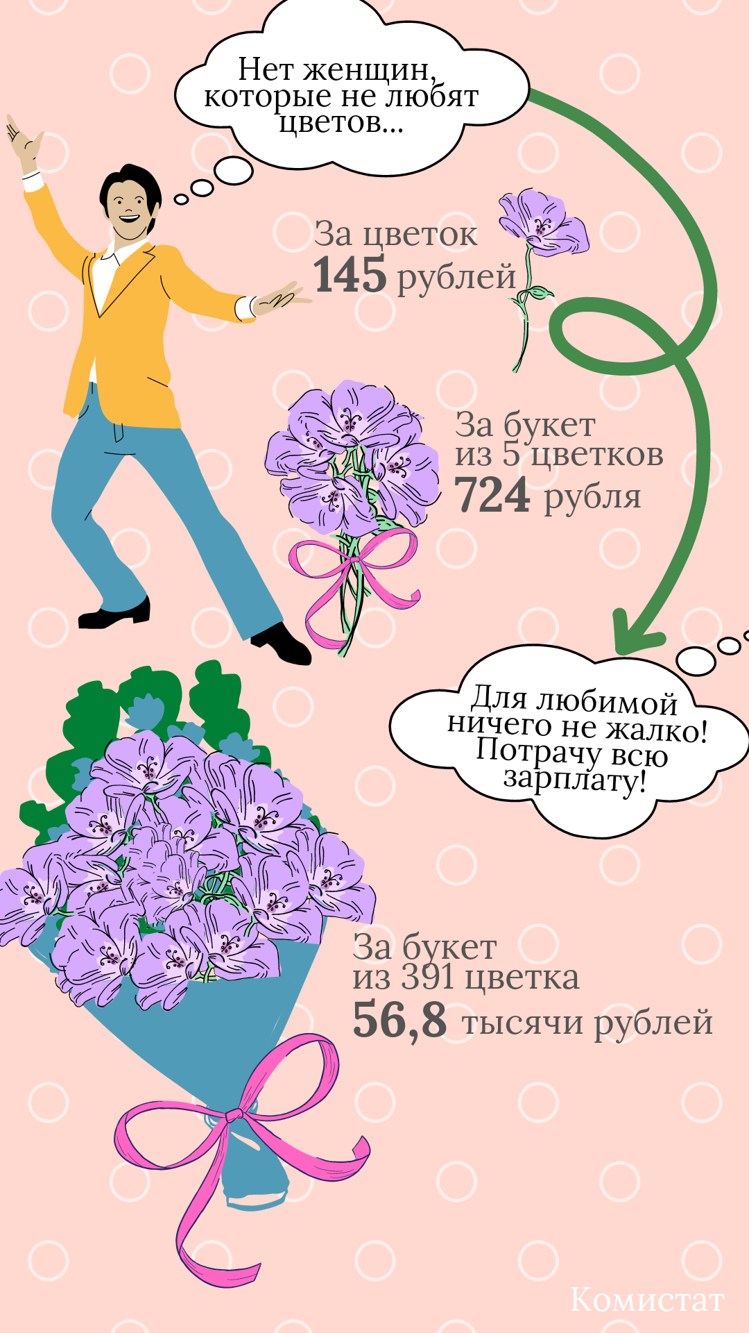 Инфографика