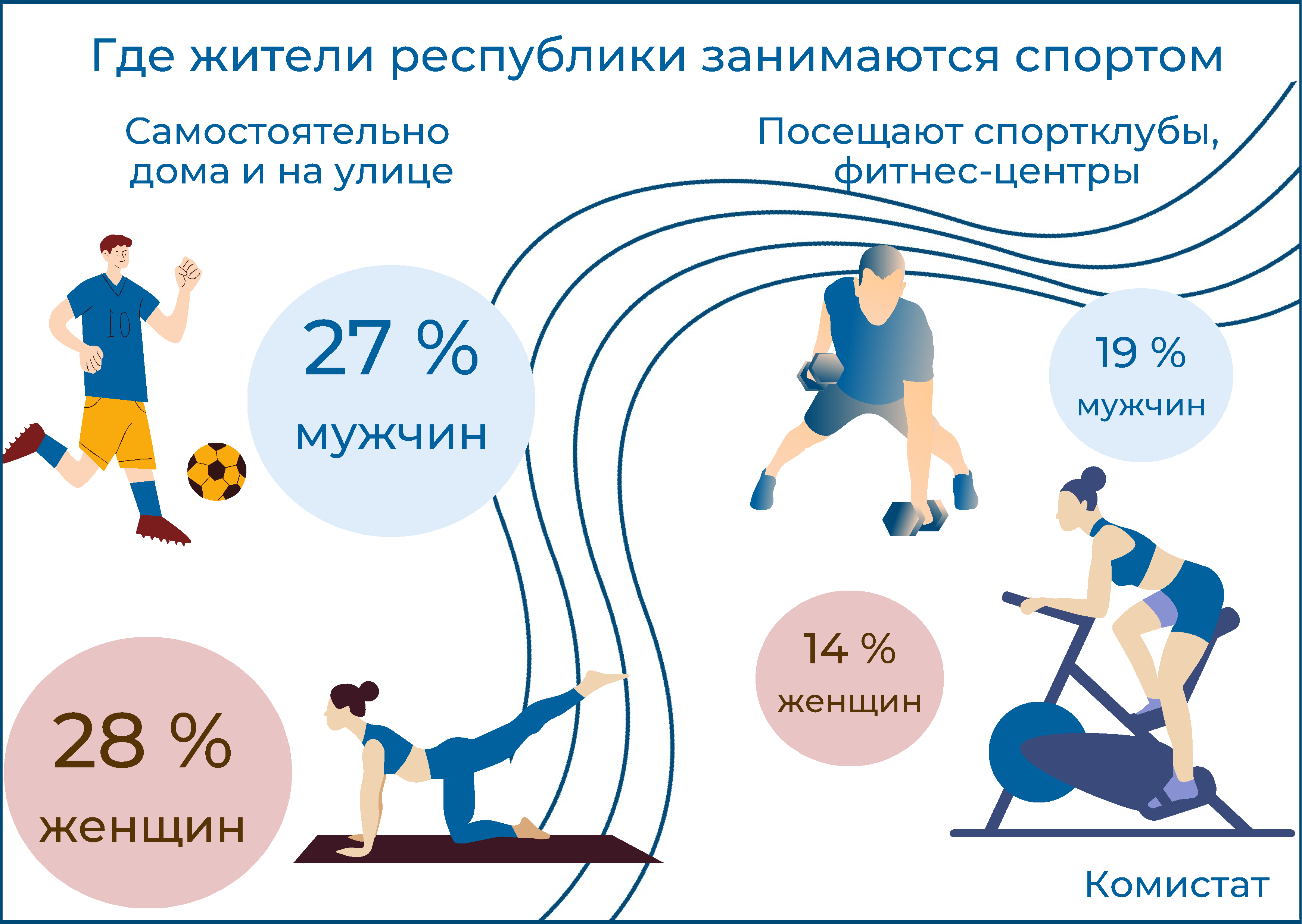 Инфографика