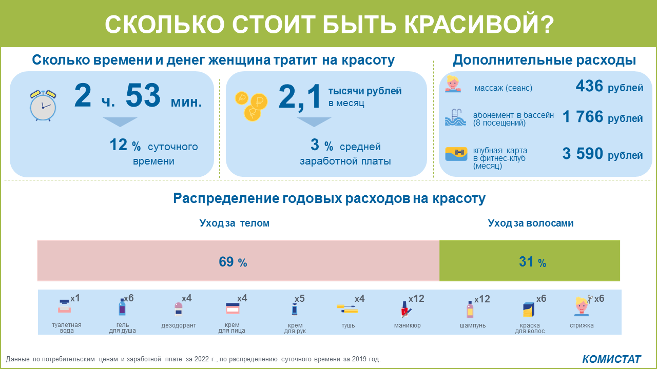 Новости Комистата