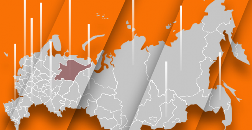 Республика Коми в экономике России в январе-июне 2019 года