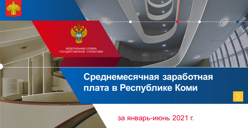 Среднемесячная заработная плата в январе-июне 2021 г.