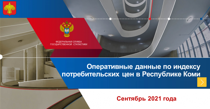 Оперативные данные по индексу потребительских цен в Республике Коми за сентябрь 2021 года