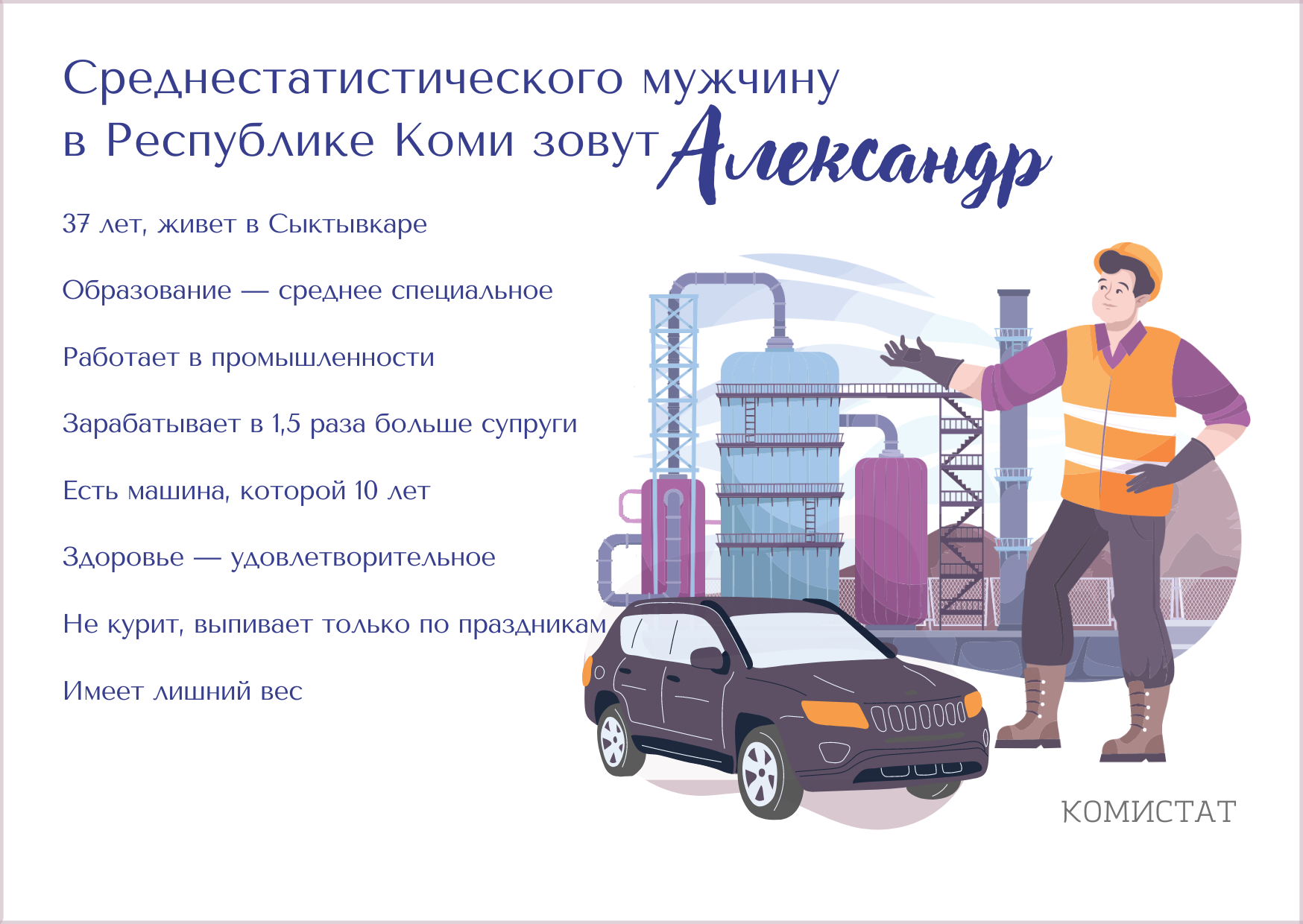 Инфографика