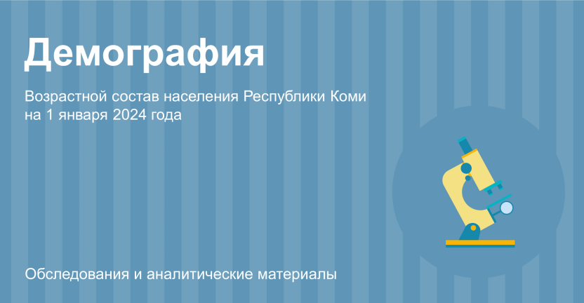 Возрастной состав населения Республики Коми на 1 января 2024 года