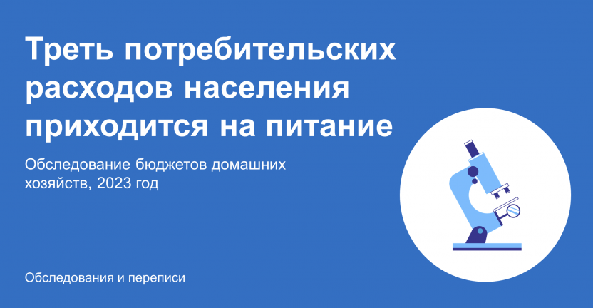 Треть потребительских расходов населения приходится на питание